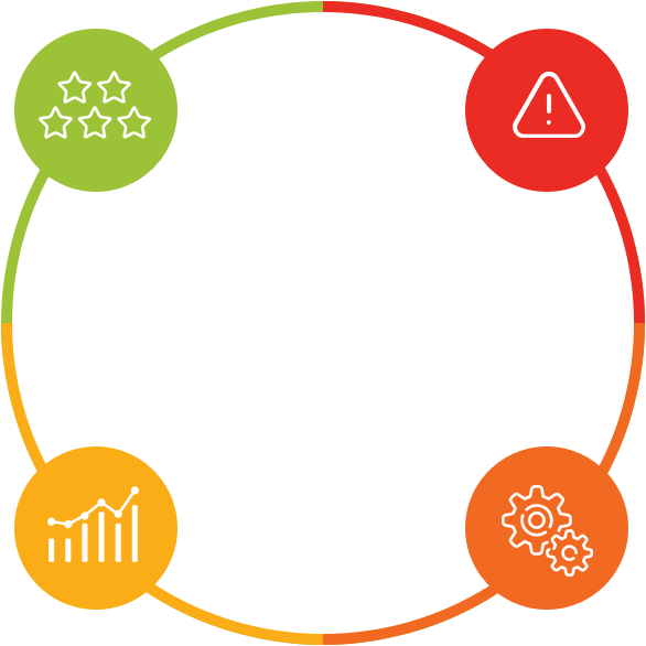 Infography Learn About the Process