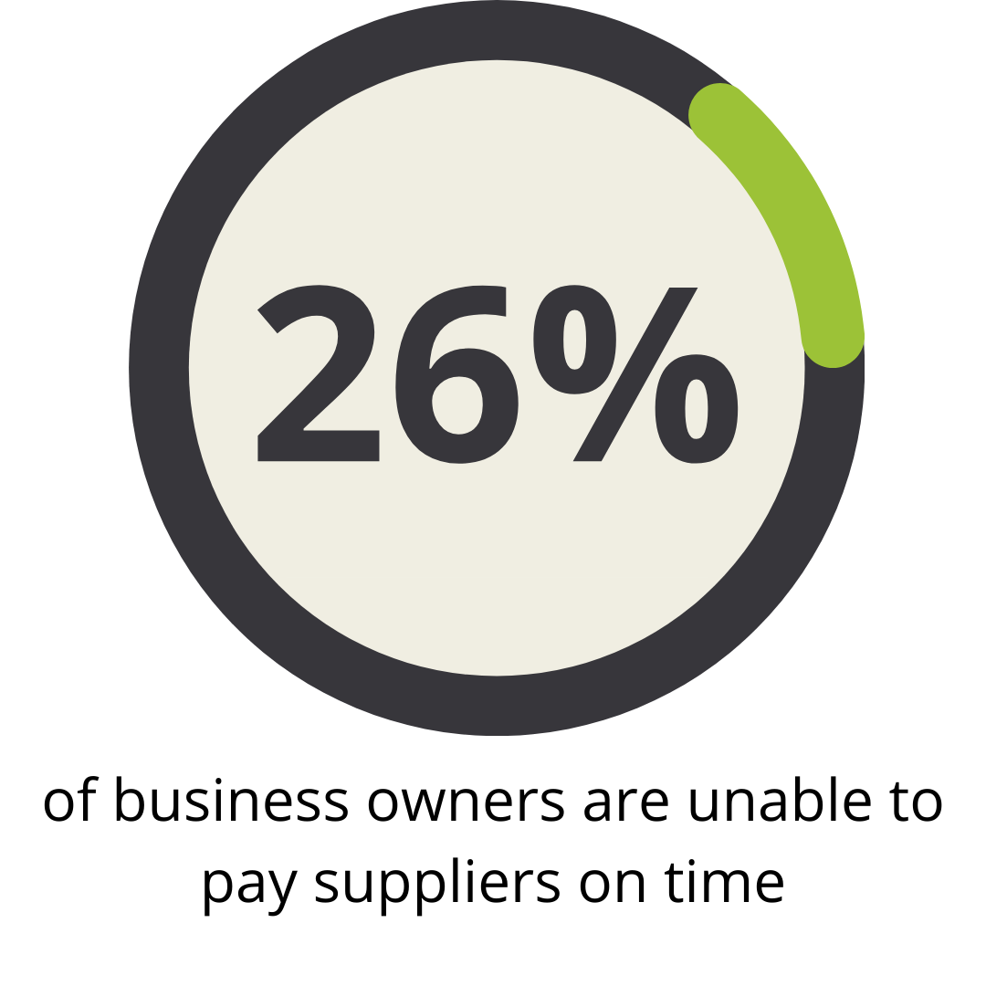 cash flow graphic