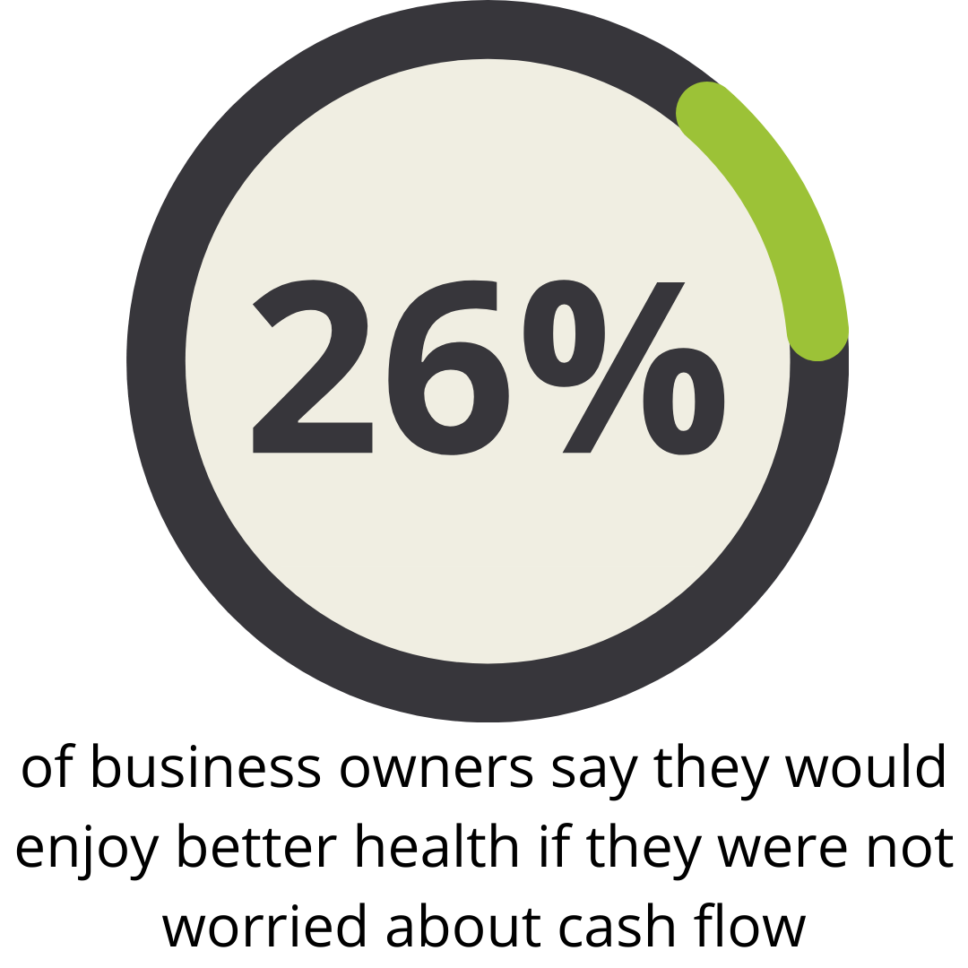 cash flow graphic