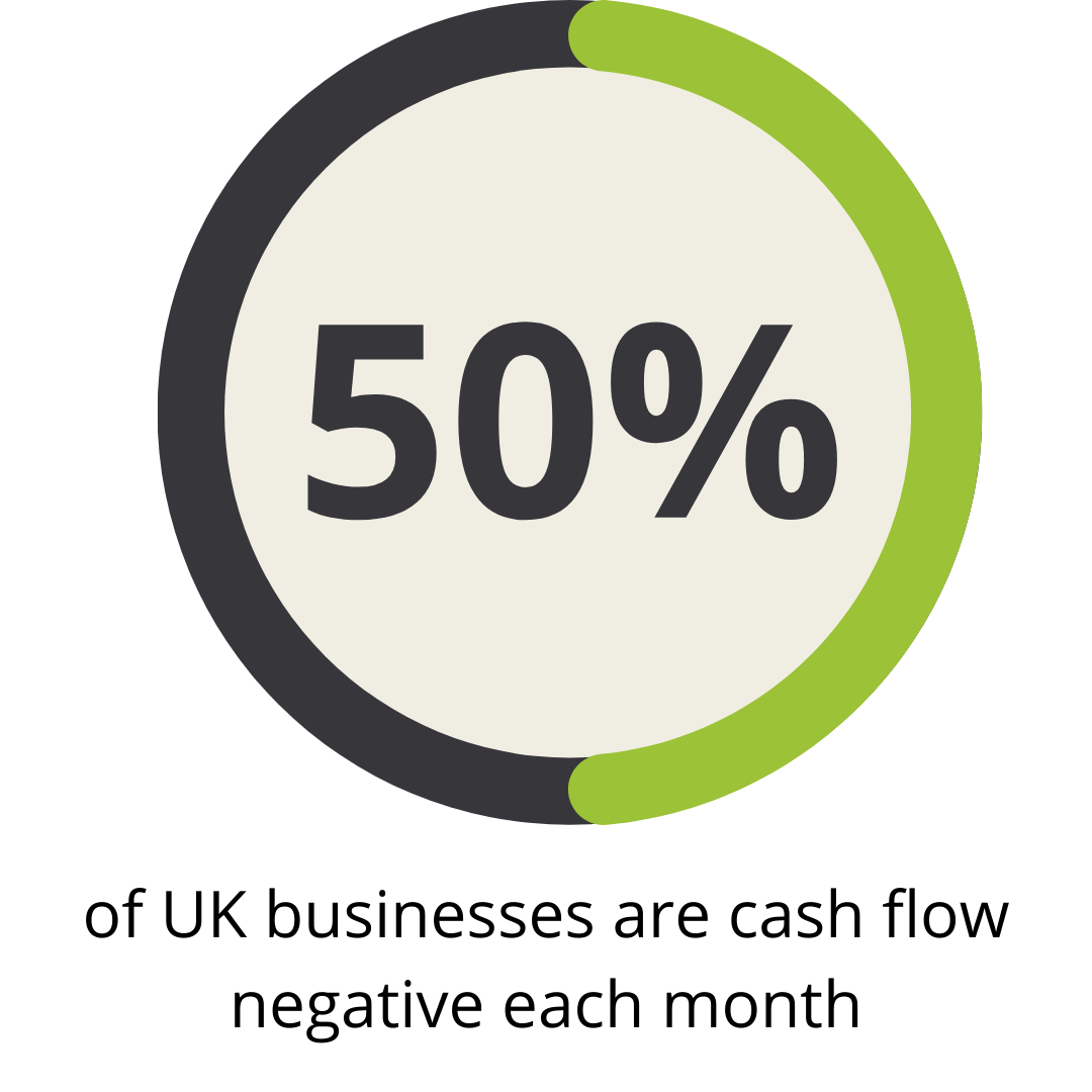 cash flow graphic