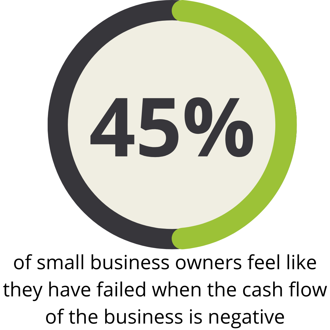 cash flow graphic